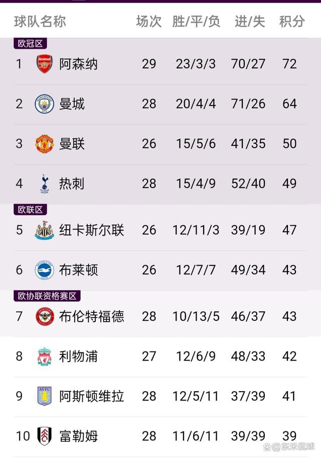 安妮（斯嘉丽•约翰逊 饰），一位身世于通俗工人家庭的纽约年夜学结业生，带着母亲的殷切但愿筹办成为一位成功的职场女性。可是，就在安妮对本身的前程与将来感应苍茫的时辰，一个不测却打破了她本来的糊口轨迹，她在纽约上东区第五年夜道的X家找到了一份保母的工作——全天候赐顾帮衬X家四岁的儿子格莱尔。可是，这份收进不菲的工作却不像本身想象中那末轻松。除和率性调皮的格莱尔打交道外，安妮还要负责一些家中的杂活儿，同时隐瞒母亲身己此刻的工作。而富有的X家仿佛也不像那样鲜明，X师长教师全日忙着赚钱，不在家中；X太太则忙于购物、服装、社交，偶然还对安妮的工作吹毛求疵，佳耦俩不单无暇顾及儿子格莱尔，并且婚姻仿佛还呈现了裂缝。而此时，一个帅气的大族后辈哈佛（克里斯•伊文斯 饰）却闯进了她的糊口。卷进这一切的安妮是不是能当好这个大族保母？她与哈佛将情回何处……